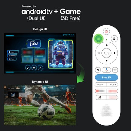 G8 Max 8K Android TV Box & Retro Gaming Console with WiFi 6 and Wireless Controller