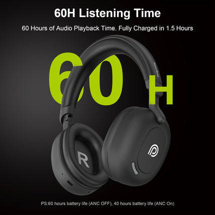 Phone Planet Echo Vibe ANC Bluetooth Headphones