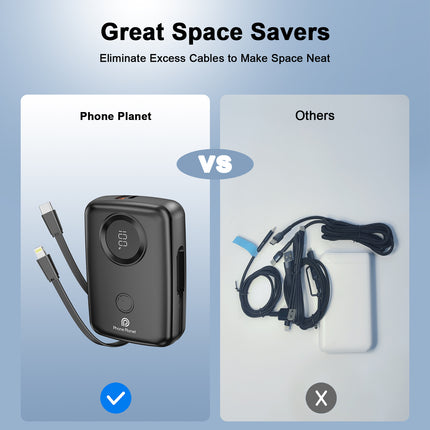 Phone Planet 10000mAh Power Bank with Built-In Cables & LED Display