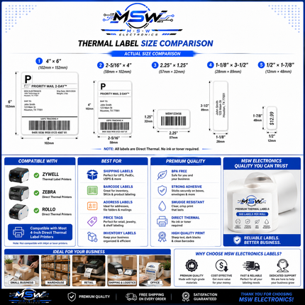 1-1/8” x 3-1/2” Direct Thermal Barcode Labels for Most Label Printers (Except Brother & DYMO) – 500 Labels/Roll (2 Rolls) Total 1000 labels