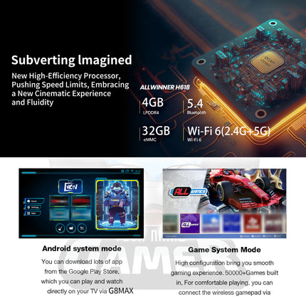 G8 Max 8K Android TV Box & Retro Gaming Console with WiFi 6 and Wireless Controller