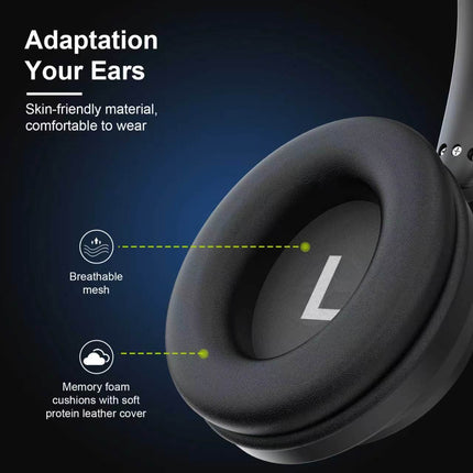 Phone Planet Terra Beats ANC Bluetooth Headphones