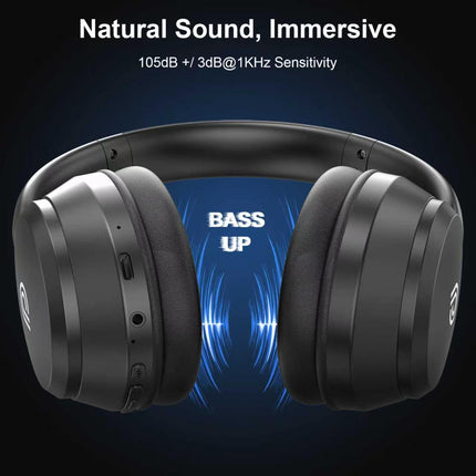 Phone Planet Terra Beats ANC Bluetooth Headphones