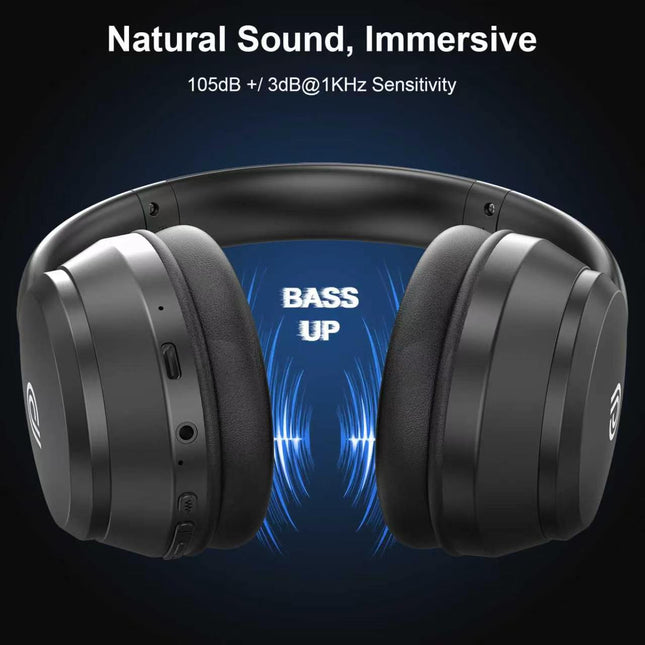 Phone Planet Terra Beats ANC Bluetooth Headphones