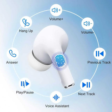 Phone Planet Smart Screen TWS Earbuds
