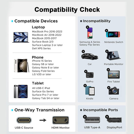 Phone Planet USB-C to HDMI 4K Cable 1.8M