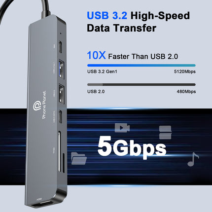 Phone Planet 7-in-1 USB-C Multifunction Hub