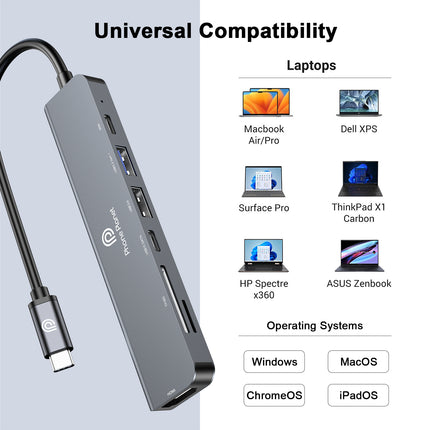 Phone Planet 7-in-1 USB-C Multifunction Hub