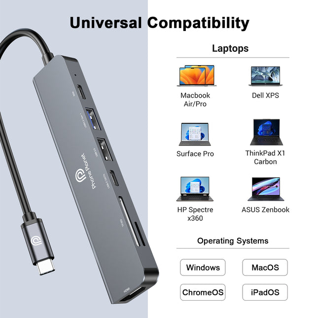 Phone Planet 7-in-1 USB-C Multifunction Hub