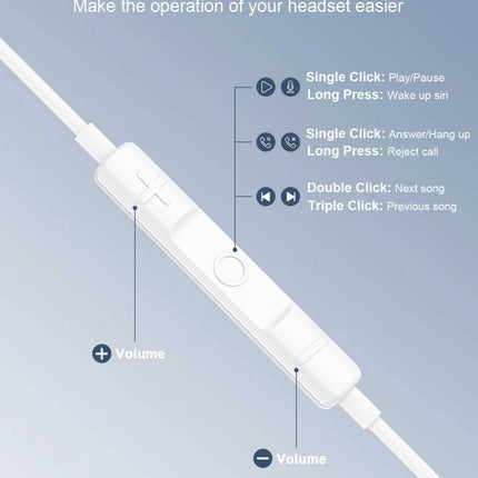 Phone Planet Lightning Wired Earphones