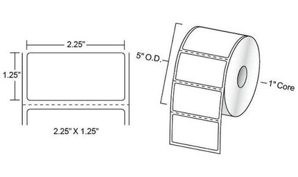 2.25” x 1.25” Direct Thermal Multipurpose Labels for Most Label Printers (Except Brother & DYMO) – 500 Labels/Roll (2 Rolls) Total 1000 labels