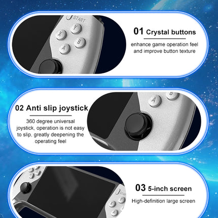 SF3500 5-Inch IPS Handheld Retro Gaming Console – 3000mAh Battery, HDMI Output, Dual Joystick.64gb